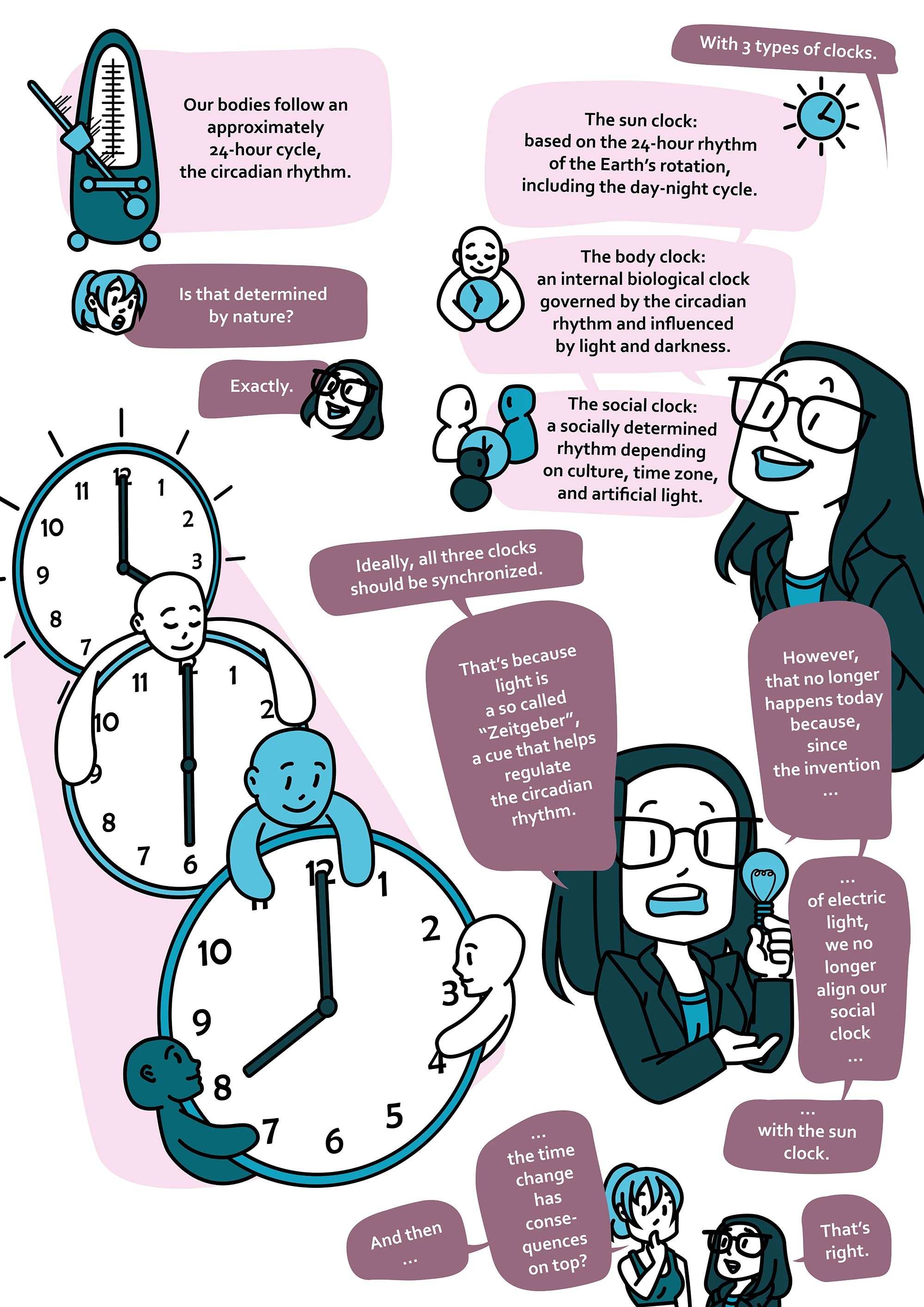 psychoSoph Comic chapter 010 Not again! Is daylight saving time unhealthy? page 3