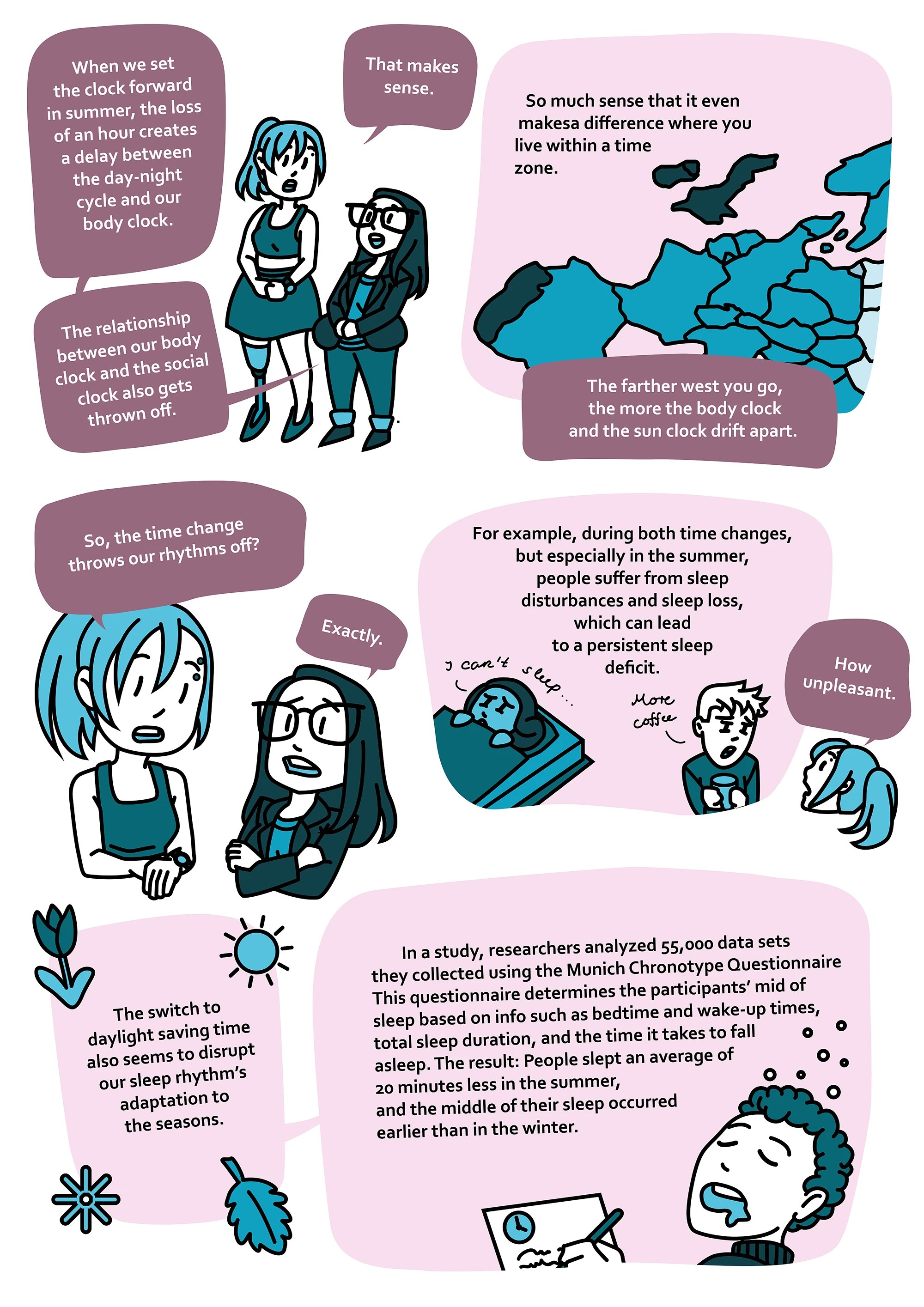 psychoSoph Comic chapter 010 Not again! Is daylight saving time unhealthy? page 4