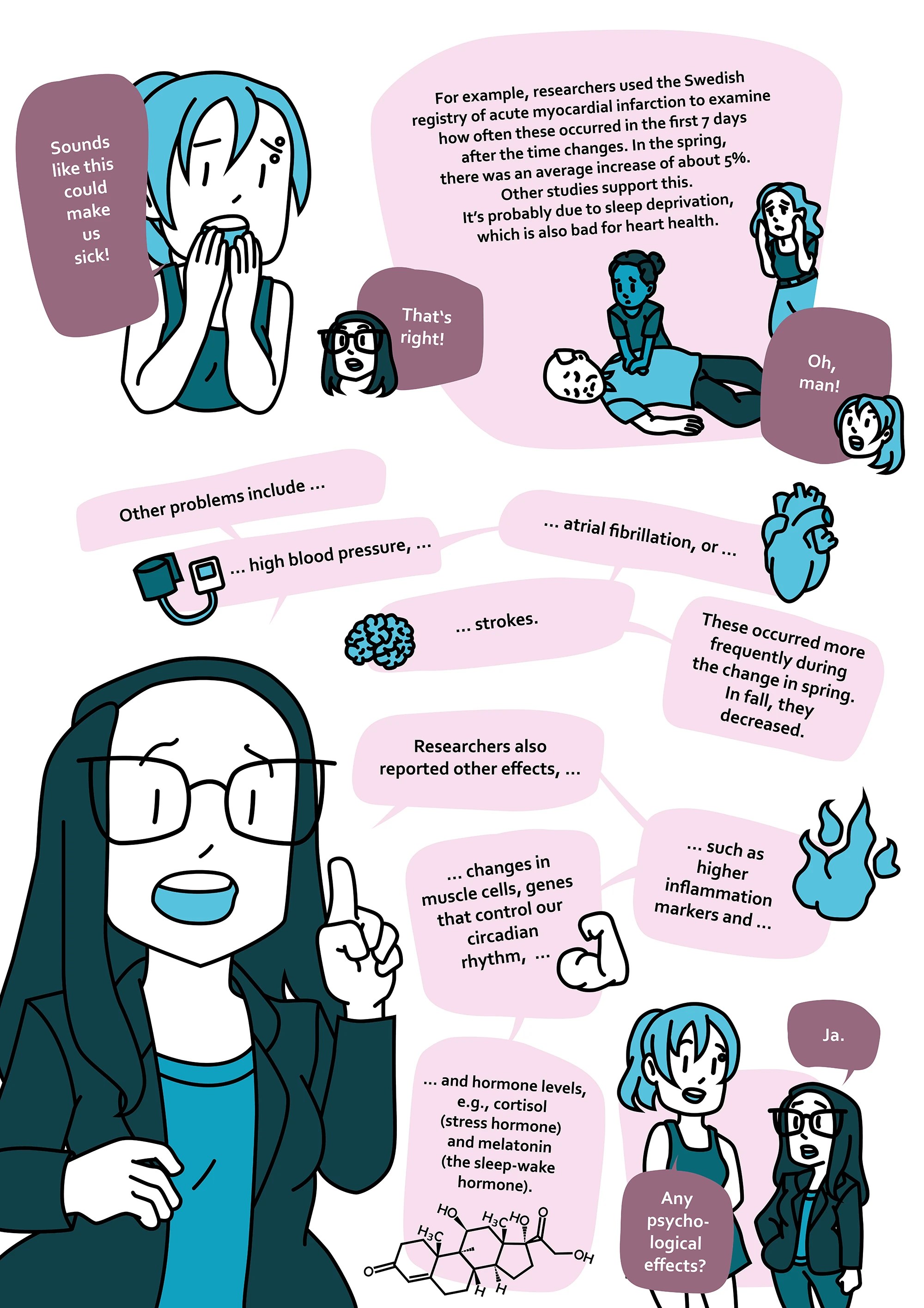 psychoSoph Comic chapter 010 Not again! Is daylight saving time unhealthy? page 5