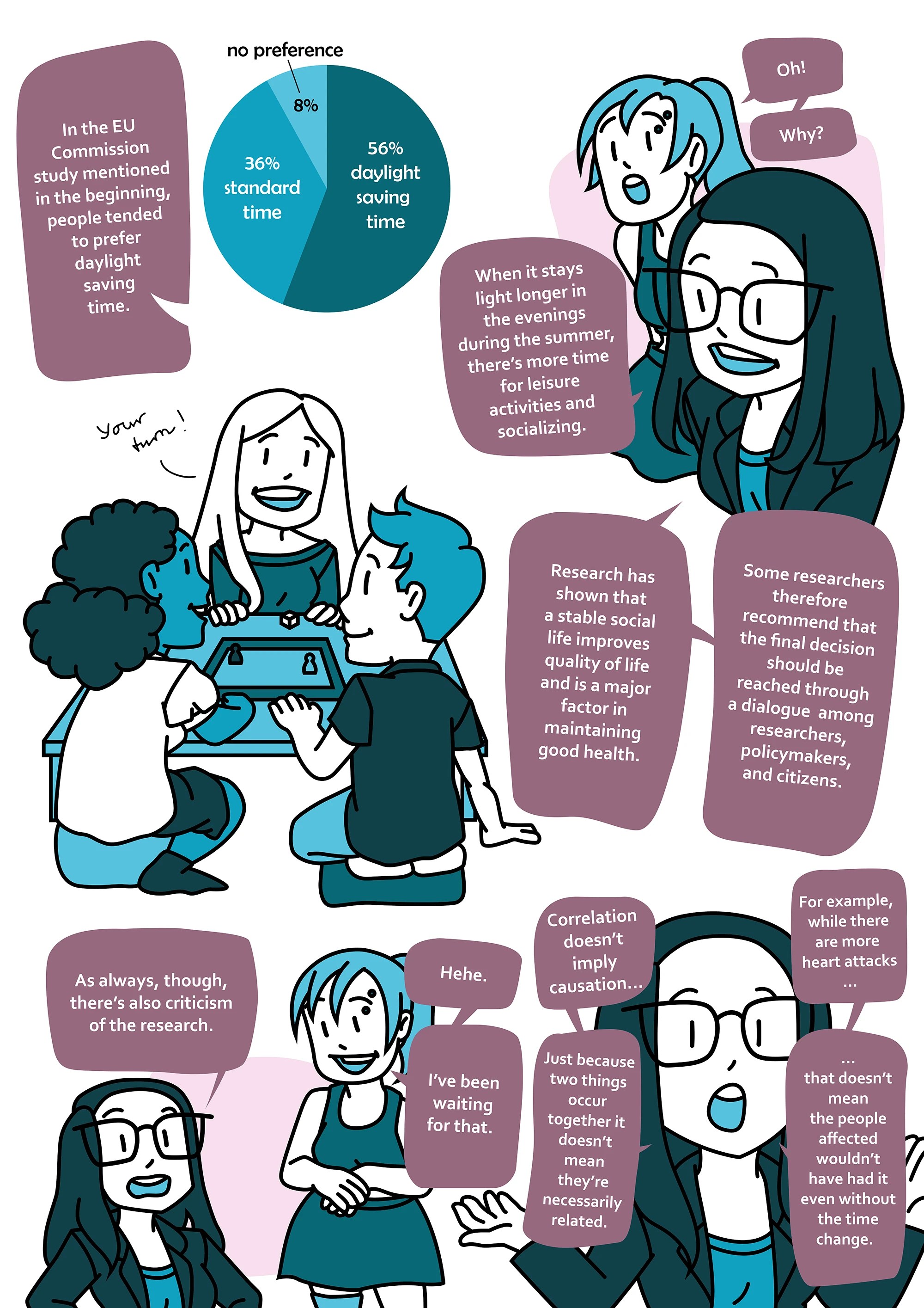 psychoSoph Comic chapter 010 Not again! Is daylight saving time unhealthy? page 9