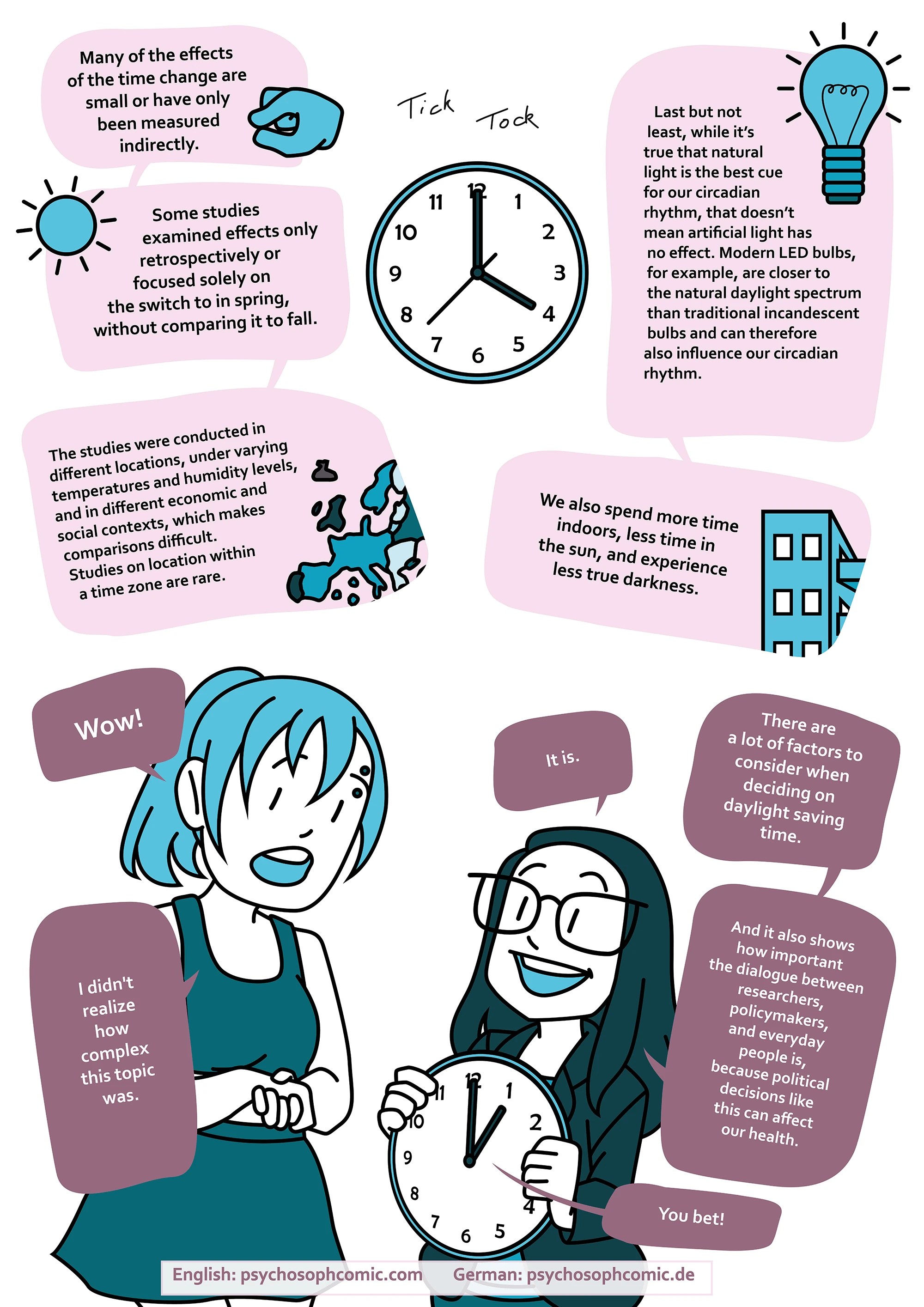 psychoSoph Comic chapter 010 Not again! Is daylight saving time unhealthy? page 10